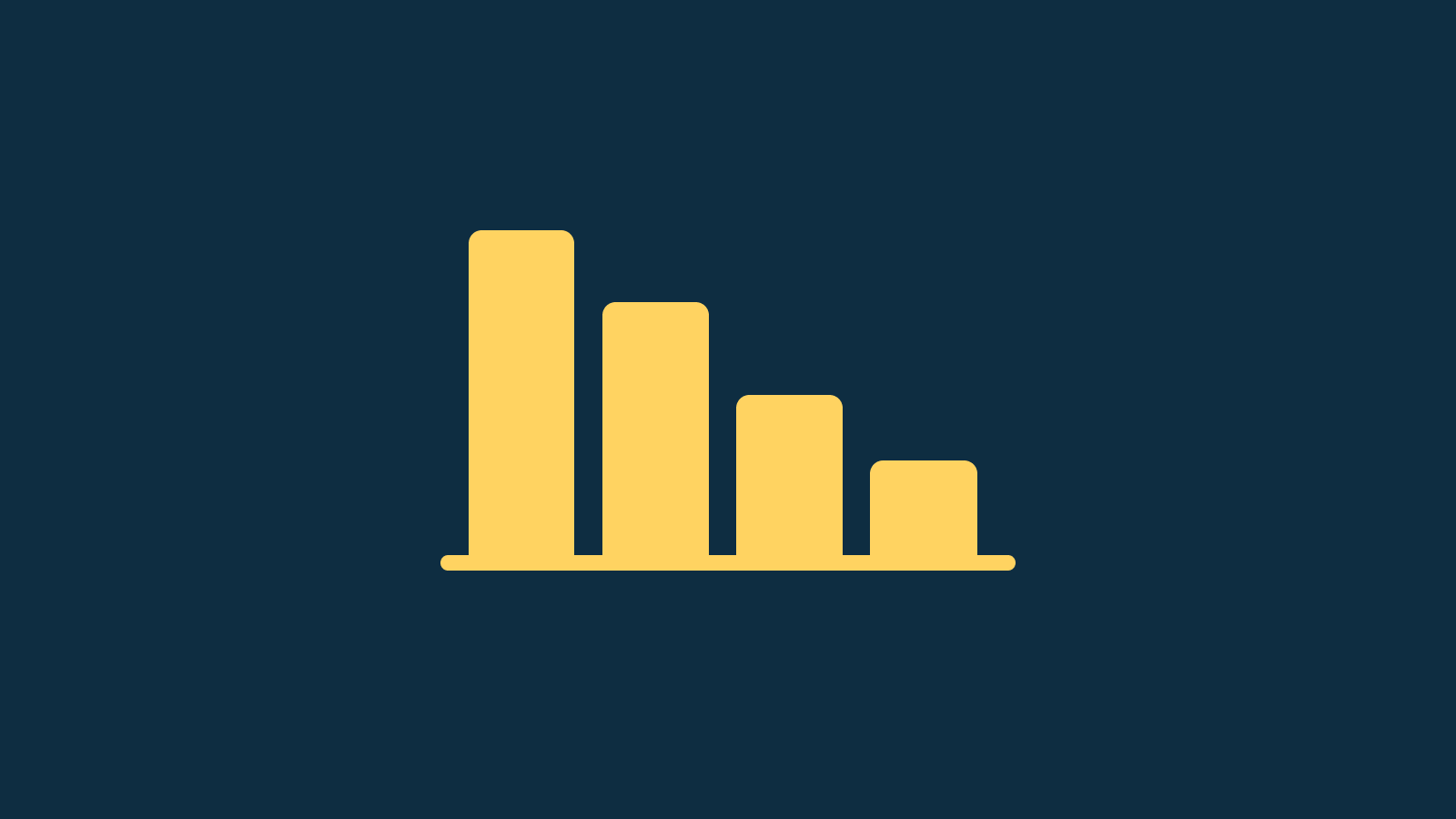 Law of Diminishing Returns • Juan Carlos